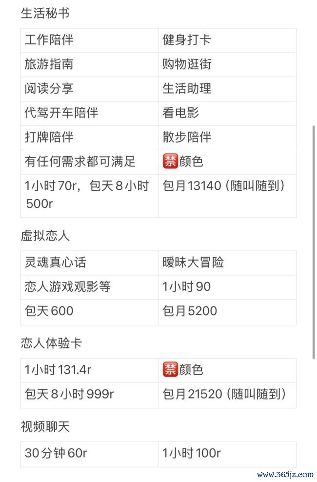 齐集树洞倾听者年赚3万多 树洞不等于心理参谋重视风险