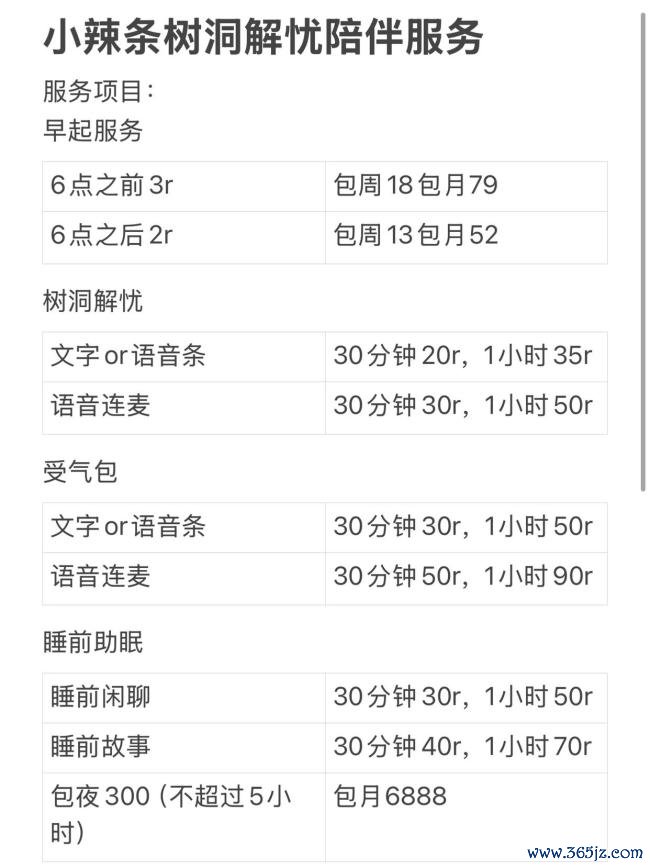齐集树洞倾听者年赚3万多 树洞不等于心理参谋重视风险