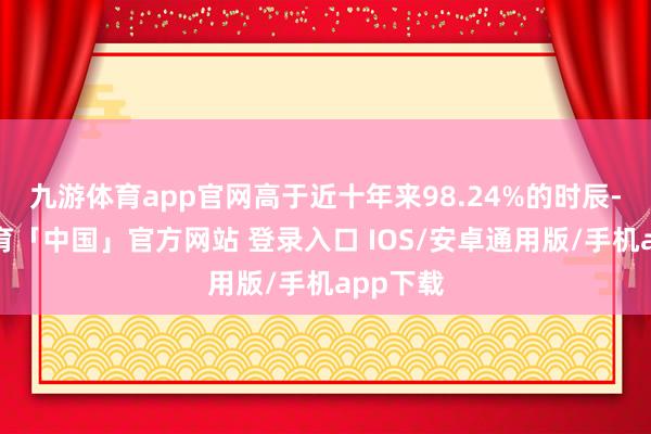 九游体育app官网高于近十年来98.24%的时辰-九游体育「中国」官方网站 登录入口 IOS/安卓通用版/手机app下载