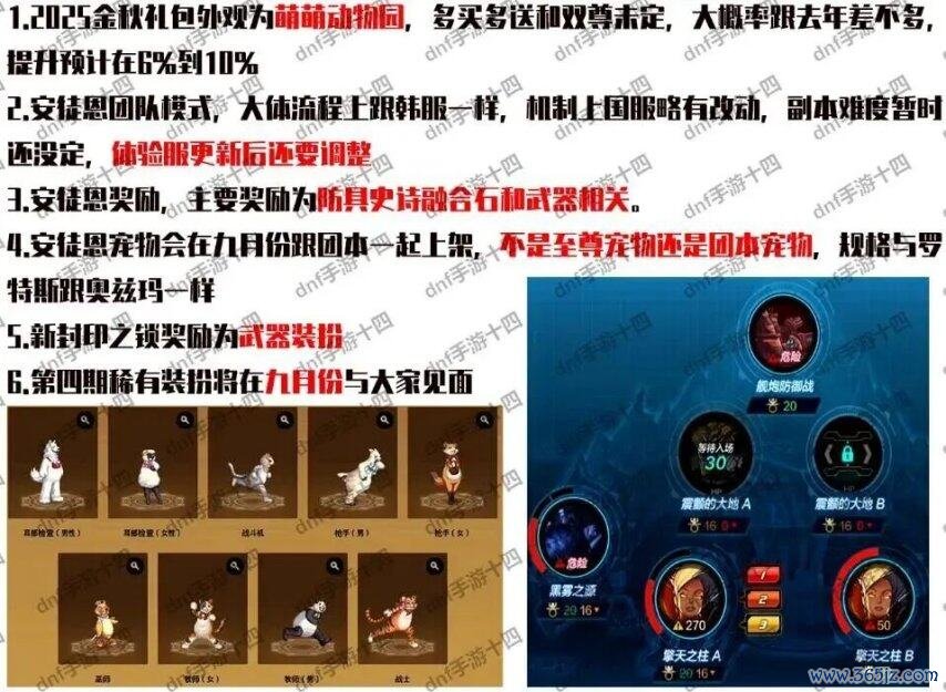 【DNF手游】筹谋小号十四重磅爆料：金秋动物套来袭，安图恩宠物震憾登场！